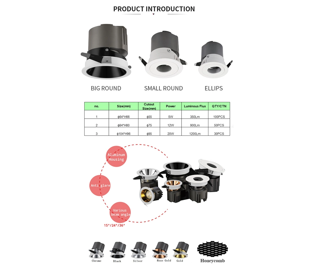 "5W 10W 18W Hot Sale 24 Degree Beam Angle Aluminum Housing Antiglare COB LED Spotlight Lamp