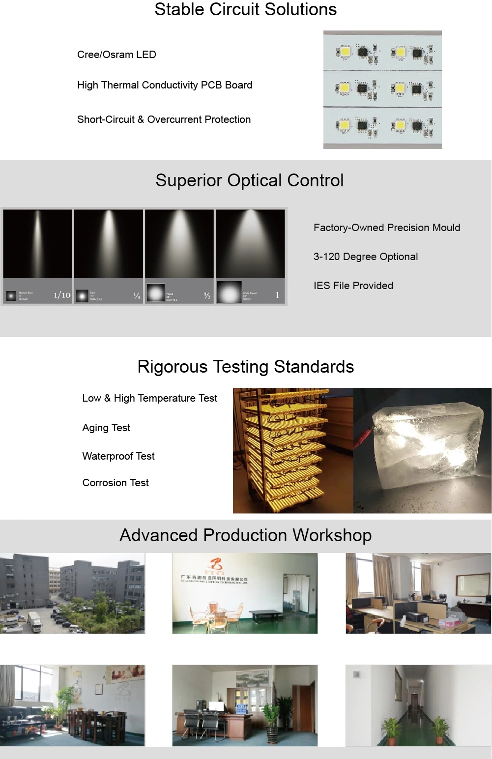 IP68 Waterproof DMX512 Control 18W/24W/36W/48W Outdoor Landscape RGB LED Linear Wall Washer Light